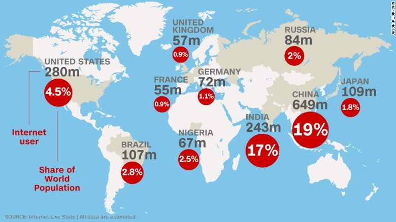 150204132032-internet-user-map-exlarge-169