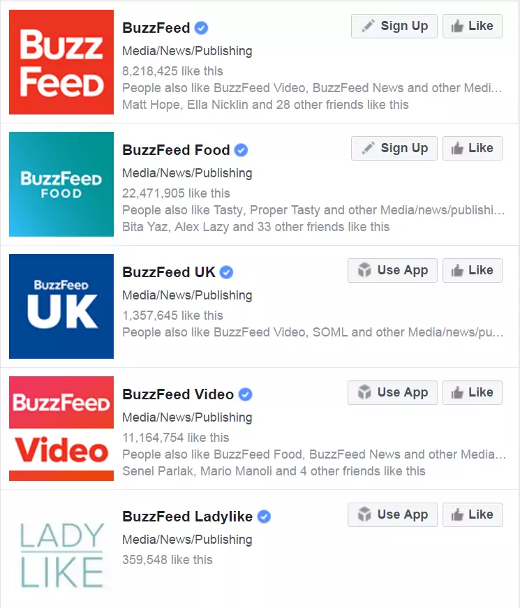buzzfeed