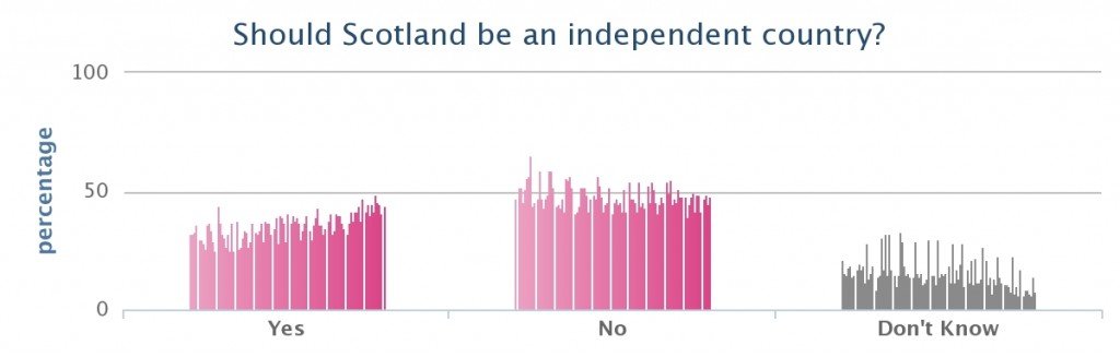 divided_opinion