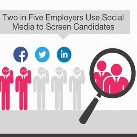 Have you pitched your Social Personality well? It may be the first stage to your new role
