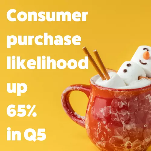 Festive food & drink trends: mastering social media marketing in Q5