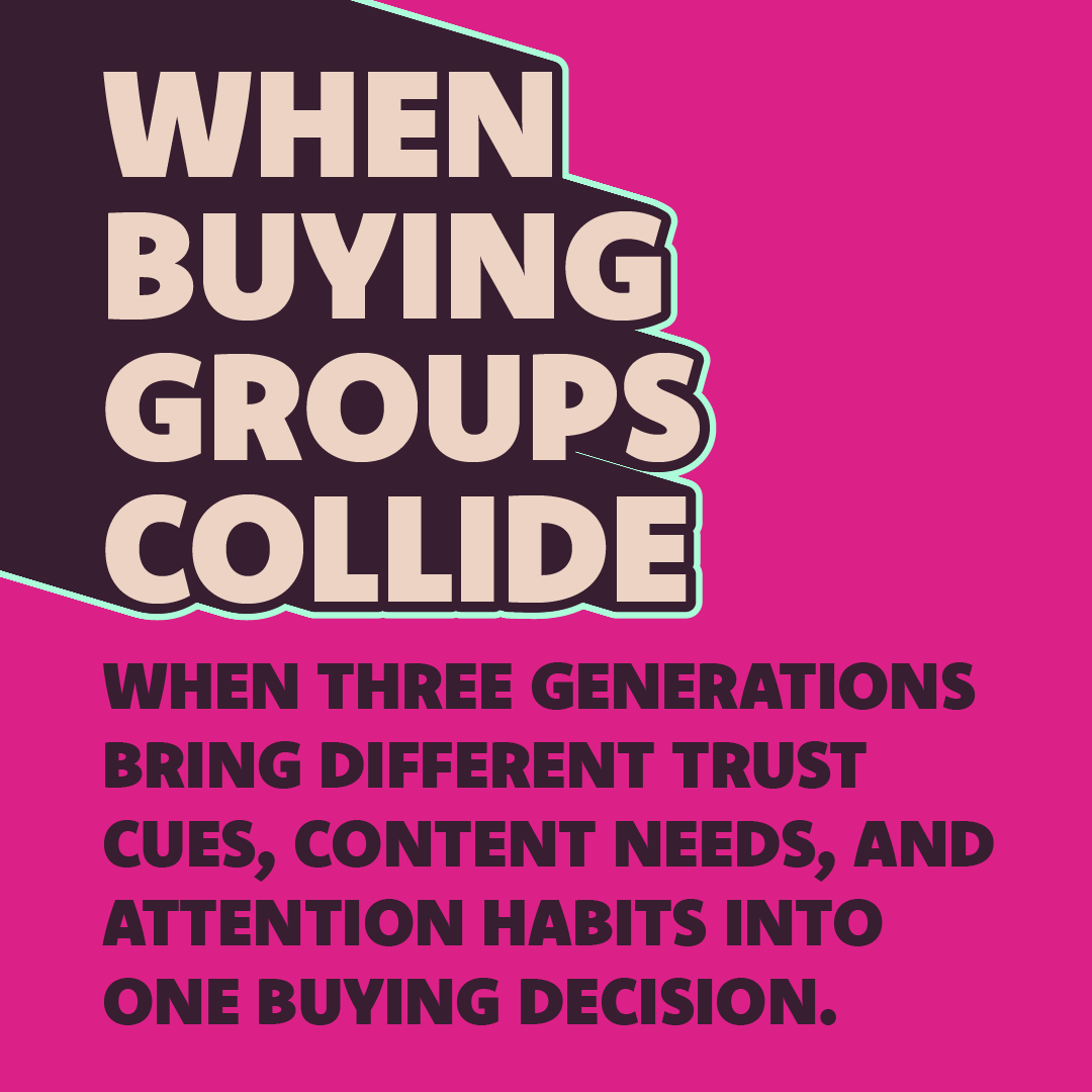When buying groups collide