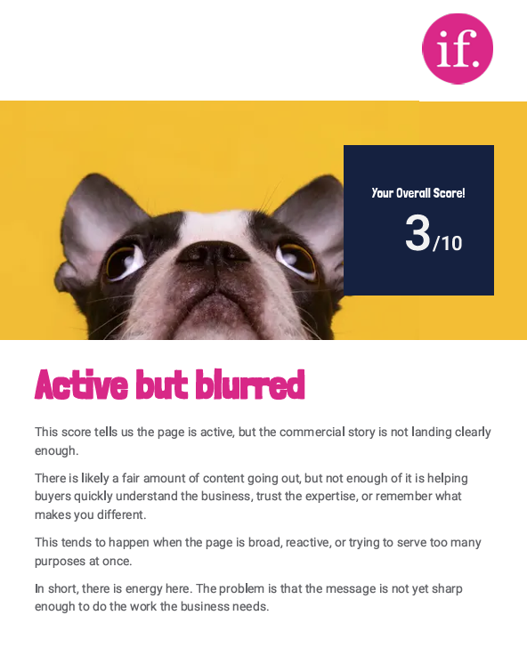 Is your LinkedIn delivering for the business?