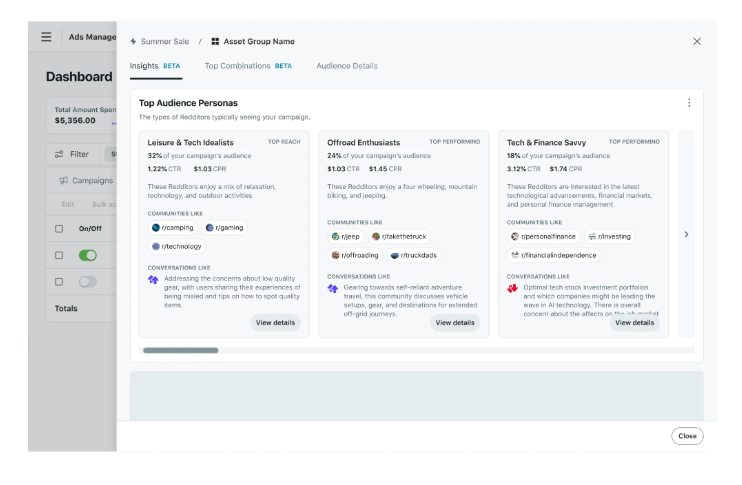 Reddit community signals are becoming audience intelligenceScreenshot of Reddit Ads Manager showing audience persona insights for a campaign. The dashboard displays audience groups such as leisure and tech idealists, offroad enthusiasts and tech and finance savvy users, alongside communities, interests and conversation themes.This visual shows how Reddit is turning community conversations into structured audience insight for advertisers. The interface highlights audience personas, relevant communities and conversation themes, showing how public discussion can inform targeting, creative and campaign planning.
