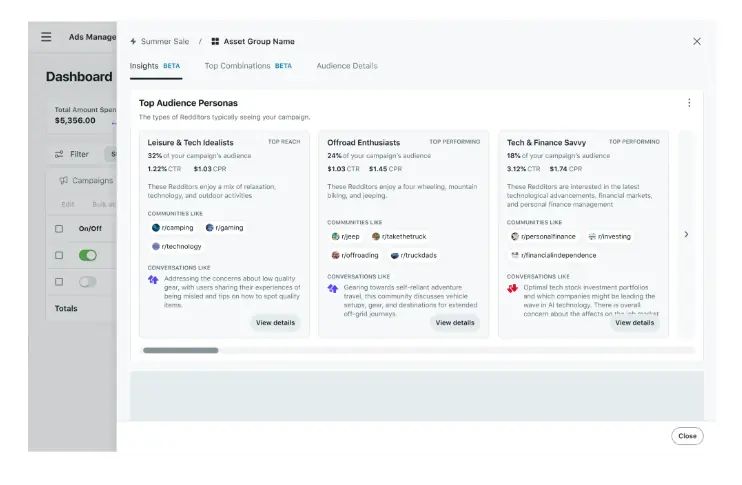 Reddit community signals are becoming audience intelligenceScreenshot of Reddit Ads Manager showing audience persona insights for a campaign. The dashboard displays audience groups such as leisure and tech idealists, offroad enthusiasts and tech and finance savvy users, alongside communities, interests and conversation themes.This visual shows how Reddit is turning community conversations into structured audience insight for advertisers. The interface highlights audience personas, relevant communities and conversation themes, showing how public discussion can inform targeting, creative and campaign planning.